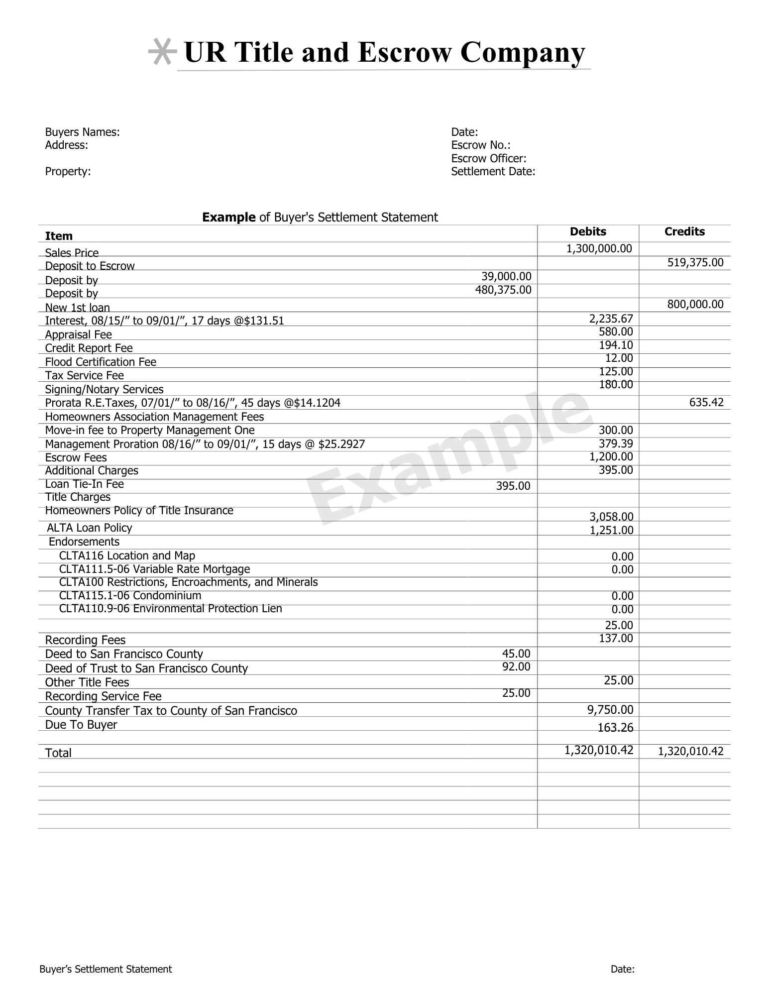 Buyer's Closing & Carrying Cost